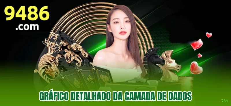 Formulário registro 76m